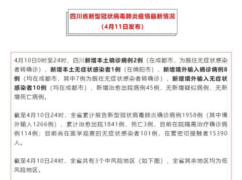 “四川昨日新增本土确诊1例” 四川昨日新增一例？