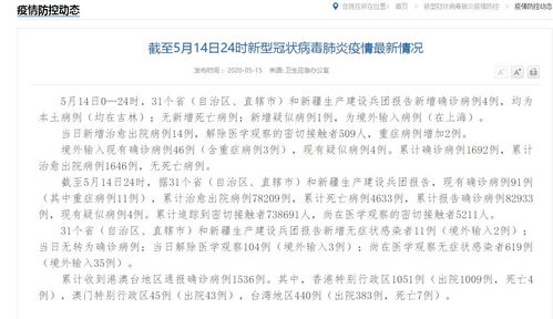 上海昨增本土死亡48例最大99岁〃上海死了多少人疫情 上海昨增本土死亡48例最大99岁〃上海死了多少人疫情