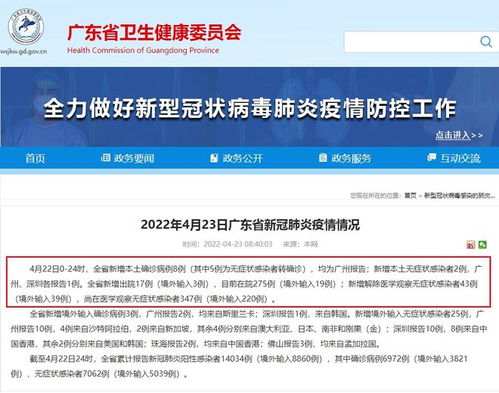 上海昨增本土死亡48例最大99岁〃上海死了多少人疫情 上海昨增本土死亡48例最大99岁〃上海死了多少人疫情