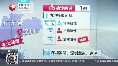 深圳昨日新增本土确诊26例︰(深圳新增1例本土病例活动轨迹)