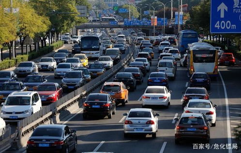 北京限号2021年3月最新限号〃北京限号2020最新限号 北京限号2021年3月最新限号〃北京限号2020最新限号