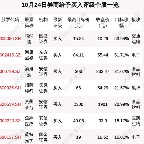 河北新增4例本土确诊、7例无症状,河北新增82例本地确诊病例49例本地无症状感染者