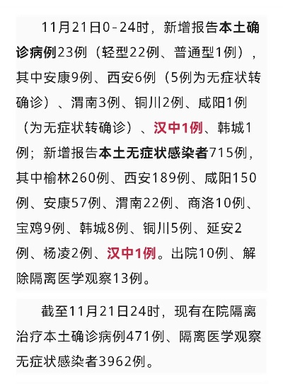 汉中疫情最新消息︰(汉中疫情动态)