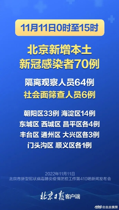 北京新冠肺炎-北京新冠肺炎什么时候开始的