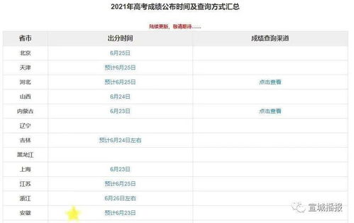 高考的时间.中考和高考的时间