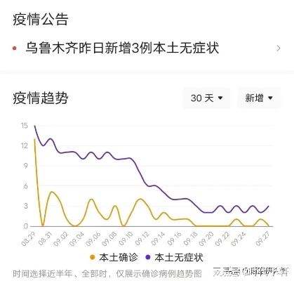 乌鲁木齐疫情,乌鲁木齐疫情火灾打不开门
