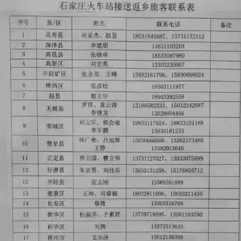 石家庄新增4例确诊病例-石家庄新增4例本土确诊 石家庄新增4例确诊病例-石家庄新增4例本土确诊