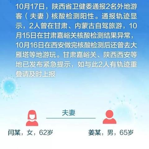 【内蒙古新增本土确诊34例/内蒙古新增本土确诊病例10例】