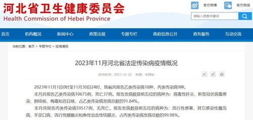 【唐山疫情最新消息今天/唐山疫情最新通告】