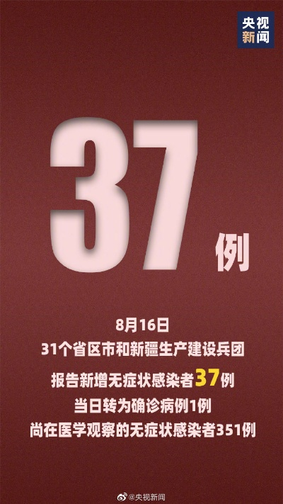 31省新增确诊22例其中本土8例,31省新增确诊20例本土6例 31省新增确诊22例其中本土8例,31省新增确诊20例本土6例