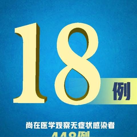 31省区市新增境外输入确诊13例-31省区市新增13例确诊均为境外输入