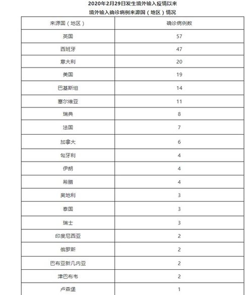 扬州隔离点5人确诊-扬州隔离点5人确诊 视频