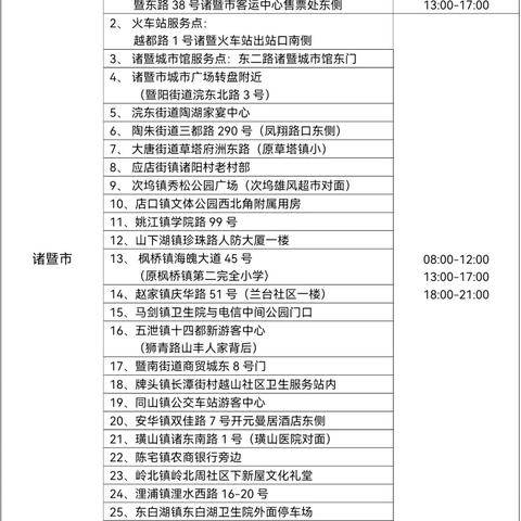 【杭州新增1例确诊/杭州新增1例确诊是哪里的】
