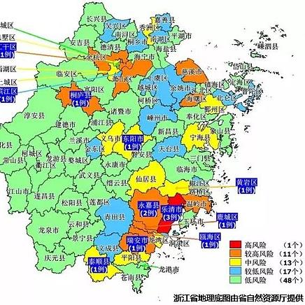 全国疫情高中低风险区一览表〃全国疫情高中低风险区划分