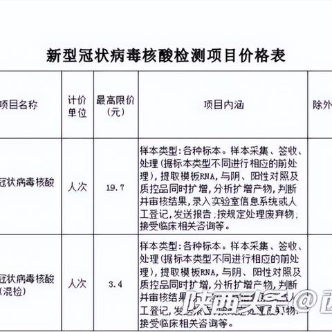 「陕西新增确诊病例详情公布」〃陕西新增确诊病例详情公布最新消息