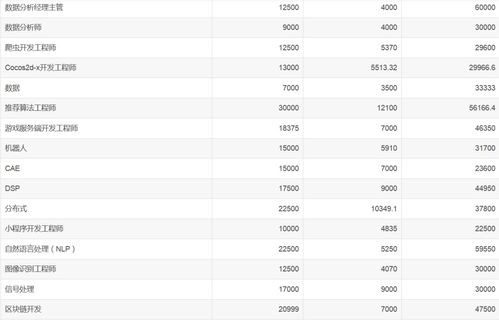洛阳限号2021最新通知1月份-洛阳限号2020最新通知12月