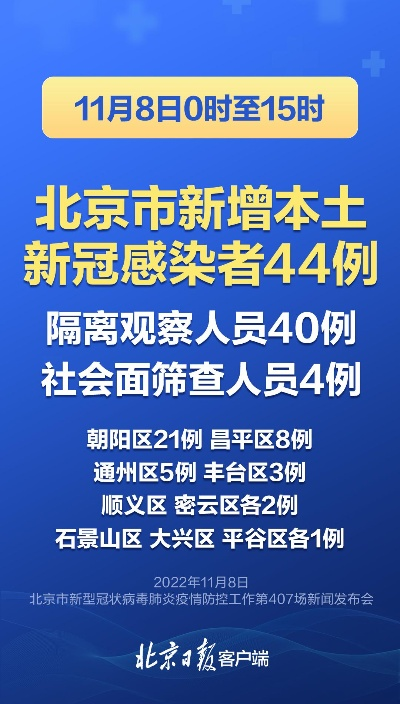 北京今日新增本土感染者1例.北京今日新增一例疑似病例