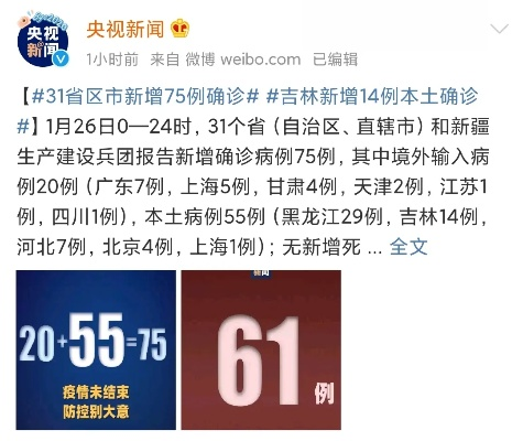 31省份新增本土确诊10例黑龙江8例,黑龙江新增本土确诊多少