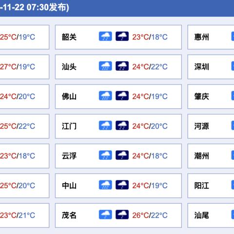 广东新增本土确诊病例34例.广东新增本土确诊4例!