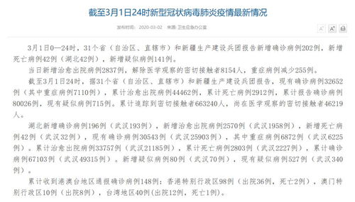 贵州新增1例本土确诊.贵州新增1例本土确诊病例