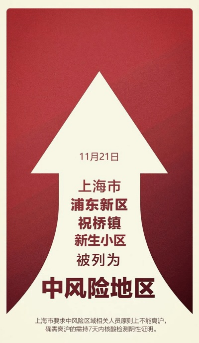 上海浦东一小区调整为中风险︰(浦东被列为中风险地区了吗?)