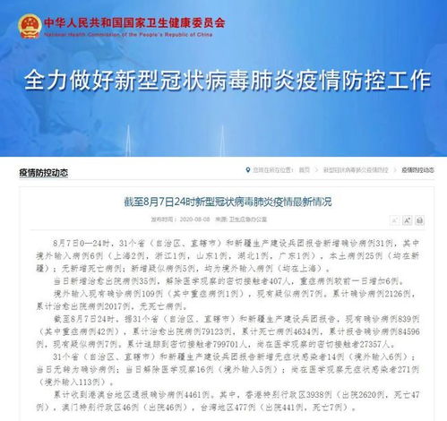 上海新增7例本土死亡病例-上海新增病人