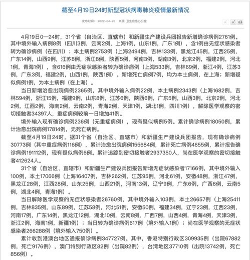 上海新增7例本土死亡病例-上海新增病人