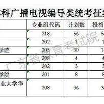 广东新增1例无症状︰(广东新增30例本土无症状)