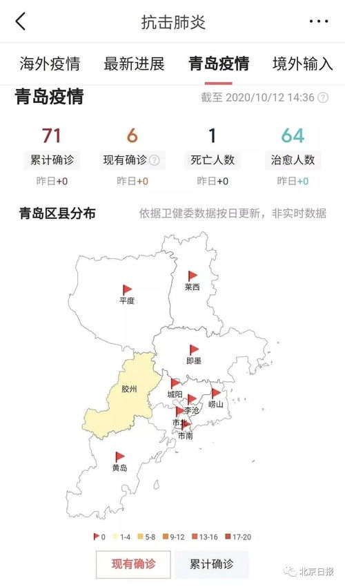 山东青岛市疫情.山东青岛市疫情防控电话