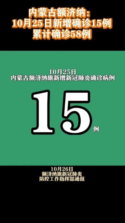 内蒙古新增15例本土确诊-内蒙古新增1例本土病例!