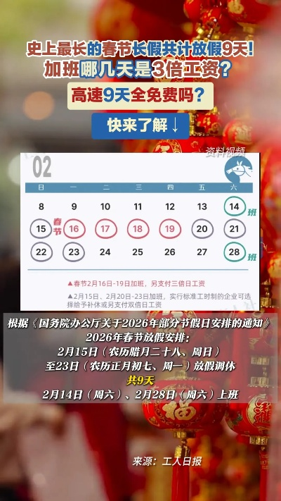 过年高速免费几天,10月1号高速免费