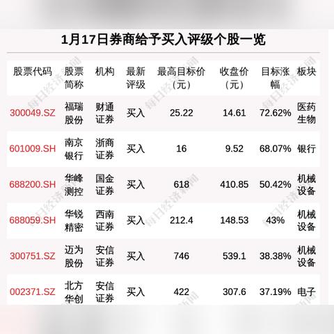 河南新增8例本土确诊︰(河南新增8例新型肺炎)