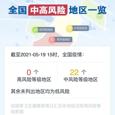 “浙江新增31例本土确诊病例” 浙江新增31例本土确诊病例详情？