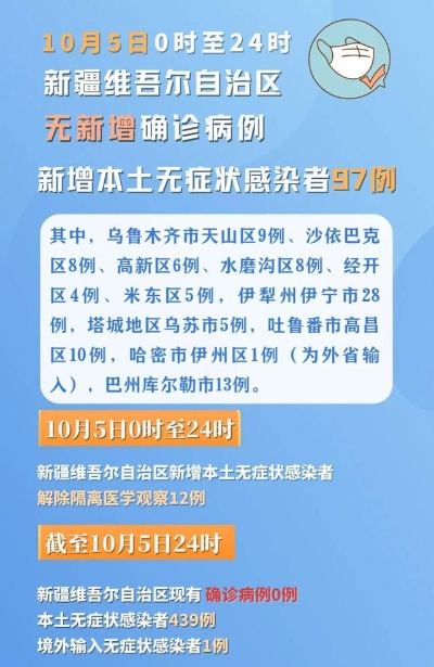 新疆增3例无症状者︰(新疆新增1例无症状者)