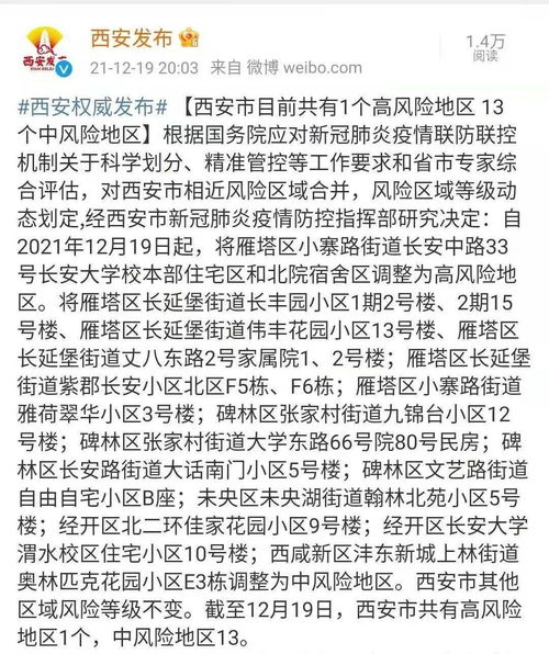 「陕西西安一地升为高风险区」〃西安高风险了吗
