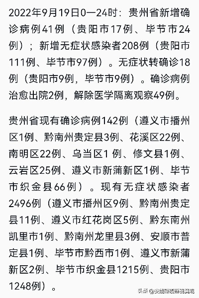 贵州最新疫情最新消息︰(贵州最新情况最新消息)