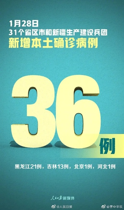 31省连续5日无本土新增〃31省连续2日无本土新增