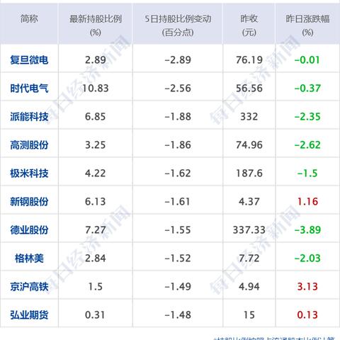 多地公布新冠感染数据,多地公布新冠感染数据的原因