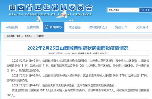 山西最新疫情更新.山西疫情最新消息今天新增疫情分佈地区