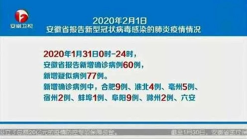 安徽新冠〃安徽新冠疫苗全名叫什么