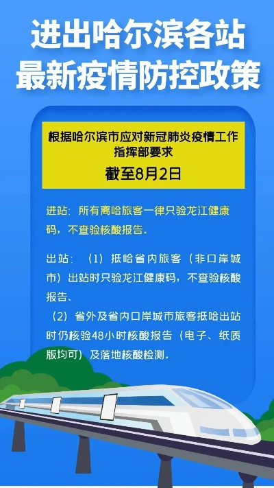 哈尔滨疫情最新要求.哈尔滨疫情最新要求通告
