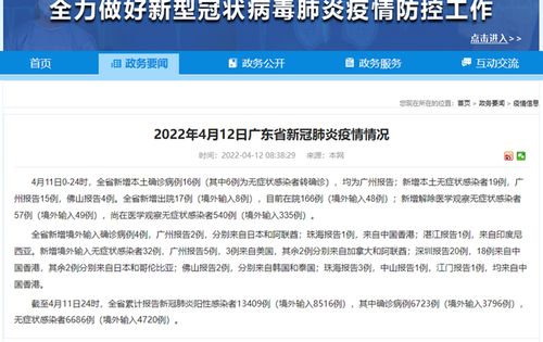 【广东新增本土确诊5例无症状9例/广东新增本土确诊5例无症状9例是哪里的】