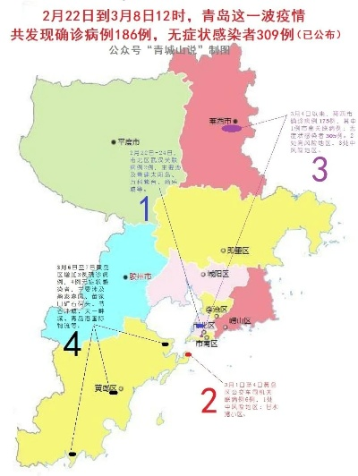 1天88例青岛疫情出现隐匿传播,青岛疫情病例