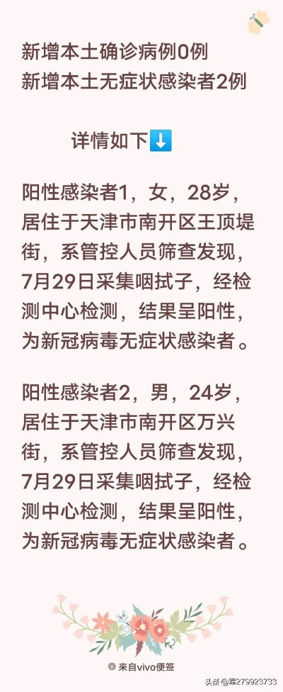 “天津新增28例本土确诊病例	” 天津新增2例新型肺炎确诊病例？