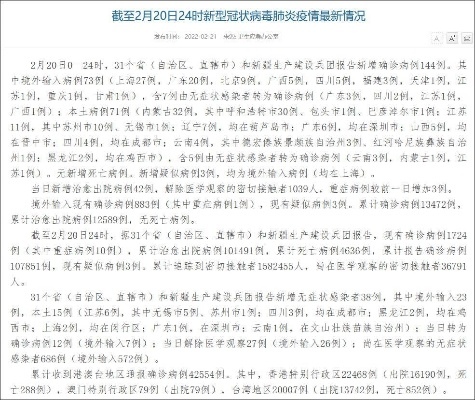 31省增本土确诊397例,31省增确诊103例 本土88例