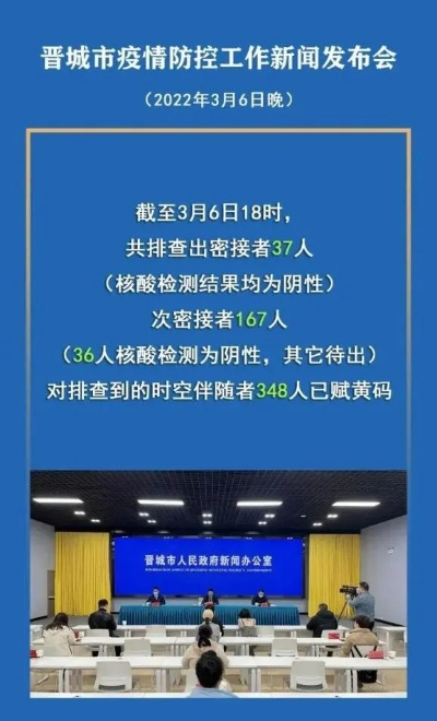 太原新增1例确诊︰(太原新增1例新型冠状病毒肺炎确诊病例活动轨迹)