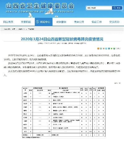 山西新增1例是哪里人-山西新增1例本土病例在哪里