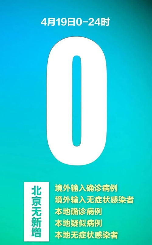 北京新增7例本地确诊病例的简单介绍
