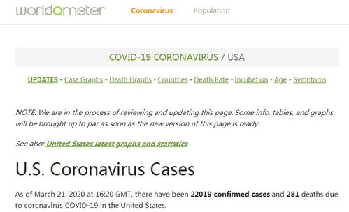 美国新冠肺炎确诊数超167万,美国新冠肺炎确诊病例超过3443万例