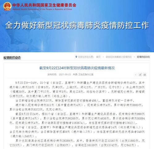 新增28例本土确诊.新增确诊32例含本土28例